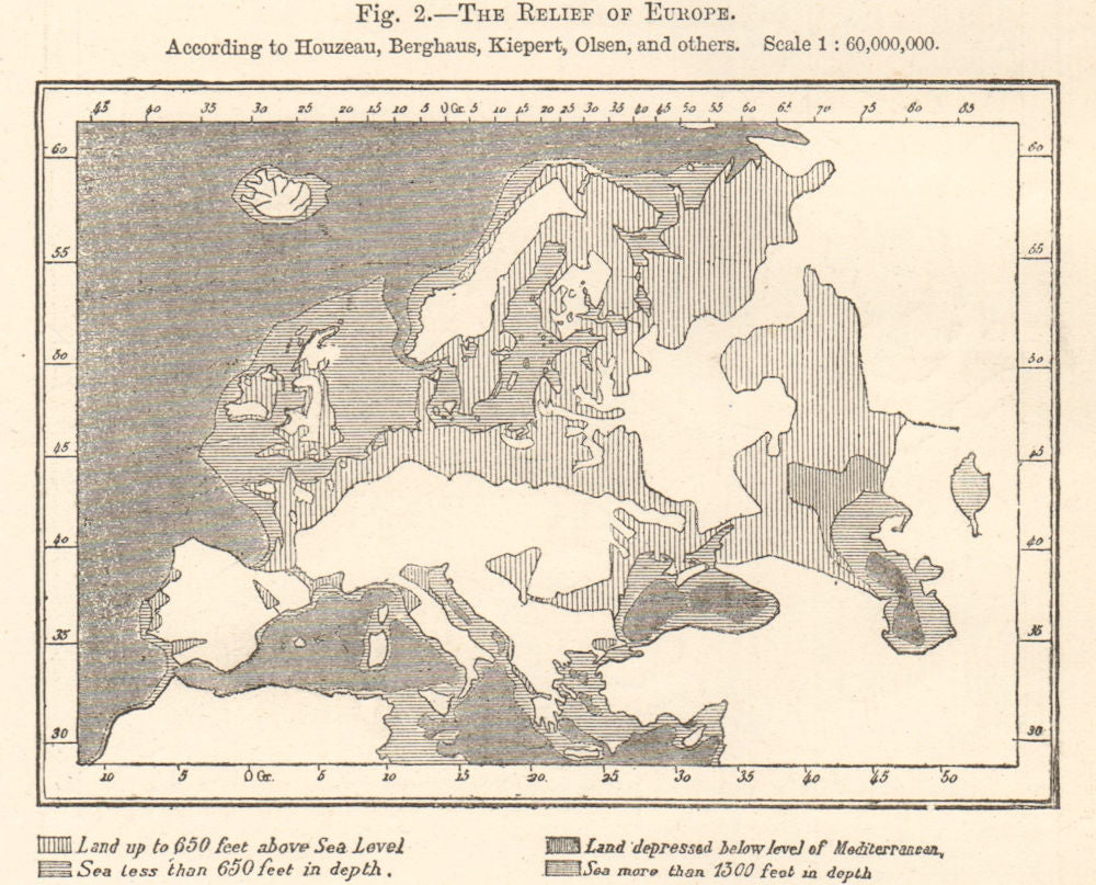 Europe Relief per Houzeau, Berghaus, Kiepert, Olsen. Sketch map 1885 old